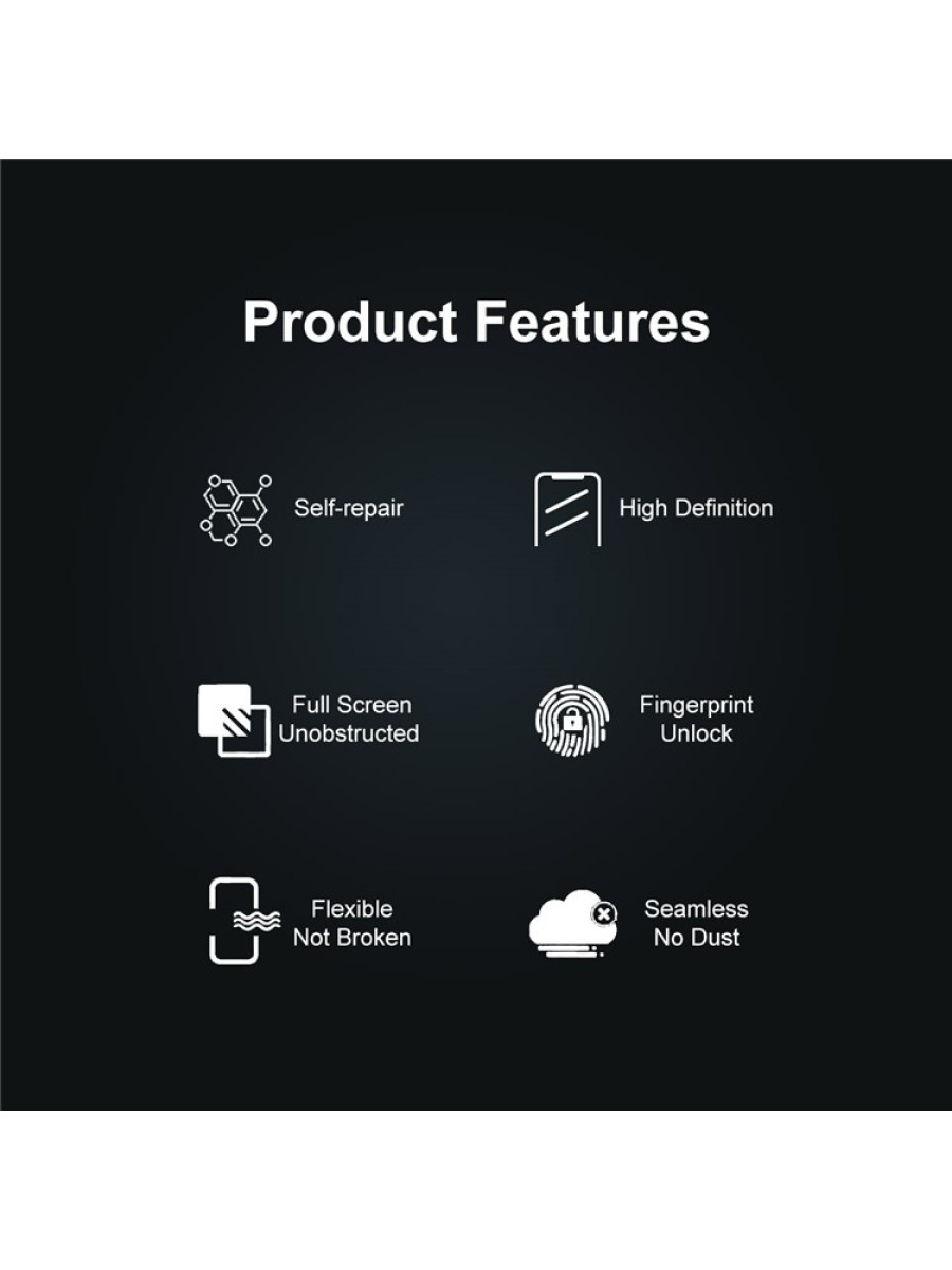 Протектор за екран с мек хидрогелов слой за Realme 10 5G
